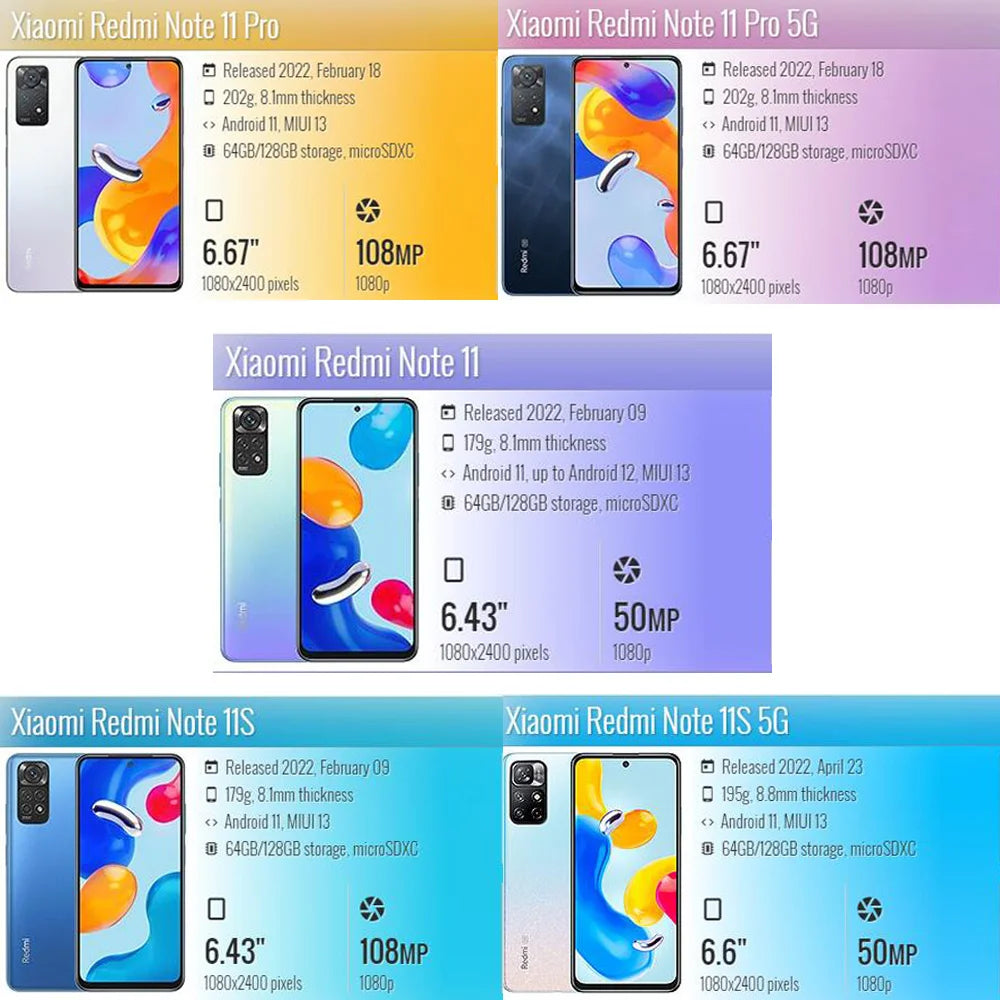 Frontal Vidrio Templado Para Xiaomi Redmi Note 15 14 10 11 12 13 Pro 5G Protectores de Pantalla Redmi Note 12S 11S 10S Película Protectora Note10 S Película Note11 Glass Redmi Note12 Pro Plus película para de cámara