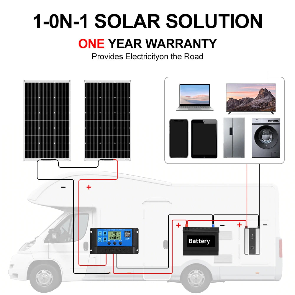 DOKIO 18V 200W/200W set Flexible Solar Panels Waterproof Monocrystalline Solar Panel Camping RV Home Charge 12V
